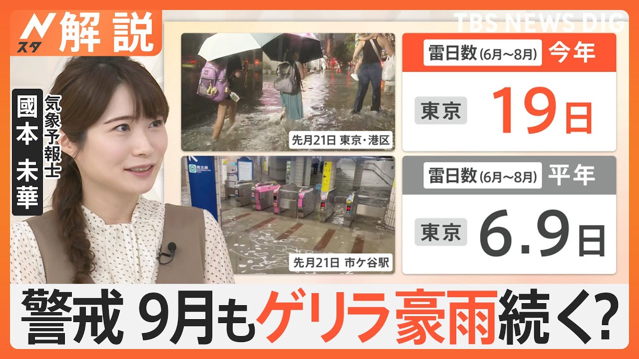 台風が量産態勢に入った？ 9月も天気急変に注意、残暑復活へ 週末にかけ猛暑日が続出【Nスタ解説】｜TBS NEWS DIG