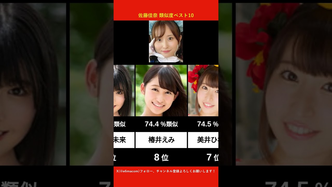 佐藤佳奈に似てるAV女優ベスト10 【AI解析】
