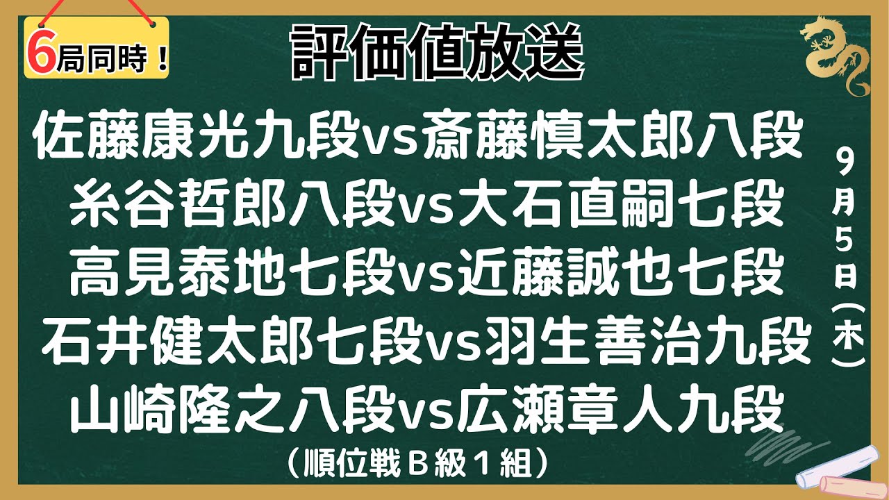 【６局同時！評価値放送・後半】（順位戦Ｂ級１組・５回戦）🌟佐藤康光九段vs斎藤慎太郎八段🌟糸谷哲郎八段vs大石直嗣七段🌟高見泰地七段vs近藤誠也七段🌟石井健太郎七段vs羽生善治九段【将棋/Shogi】