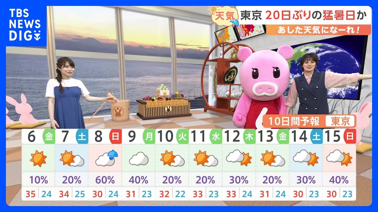 【9月6日 関東の天気】東京 20日ぶりの猛暑日か｜TBS NEWS DIG