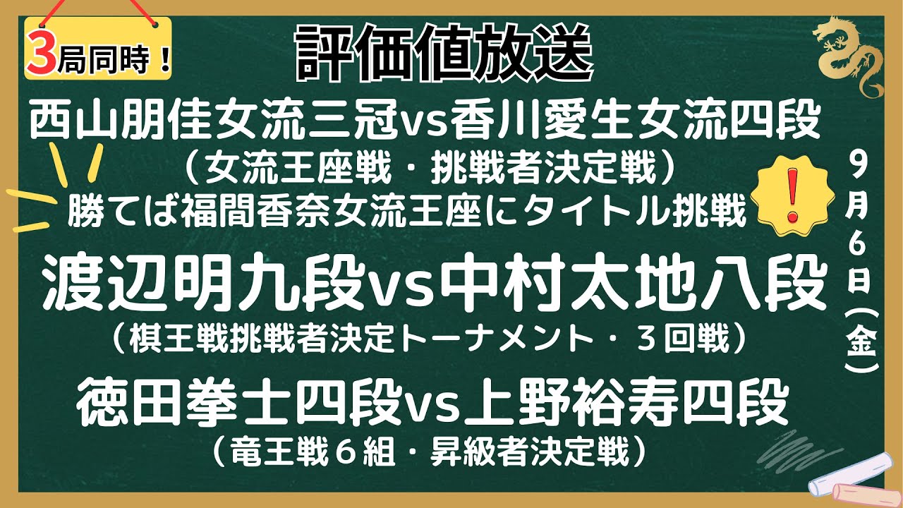 【３局同時！評価値放送】勝てばタイトル挑戦！🌟西山朋佳女流三冠vs香川愛生女流四段（女流王座戦・挑戦者決定戦）🌟渡辺明九段vs中村太地八段（棋王戦挑戦者決定トーナメント・３回戦）【将棋/Shogi】