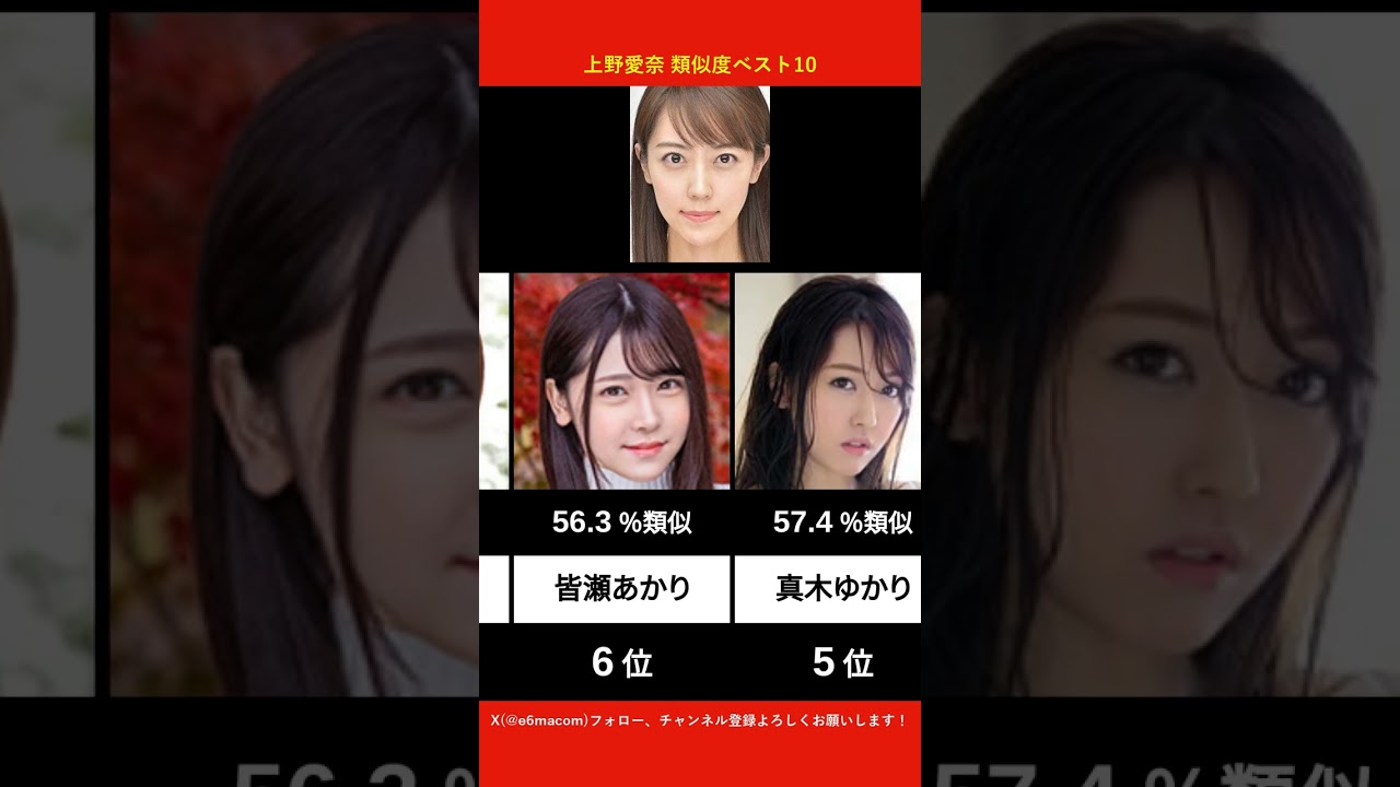上野愛奈に似てるAV女優ベスト10 【AI解析】