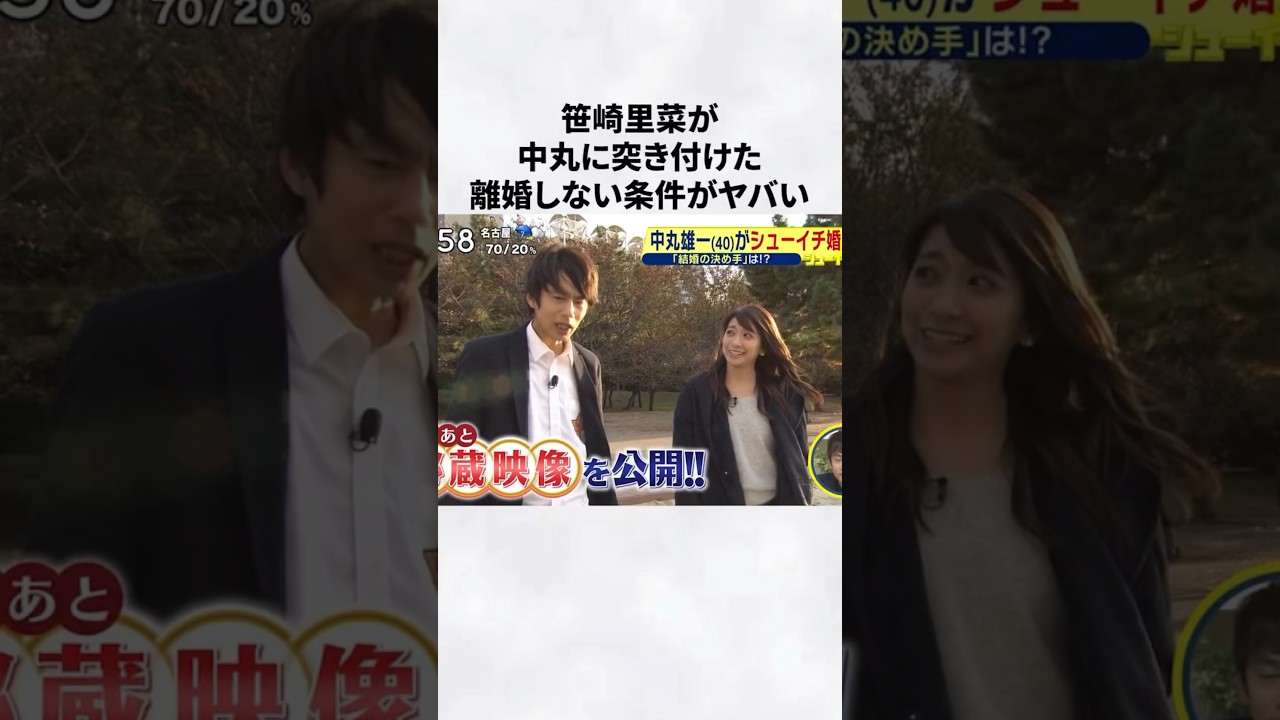 #中丸雄一 #笹崎里菜 #結婚 #エピソード #芸能人 #雑学