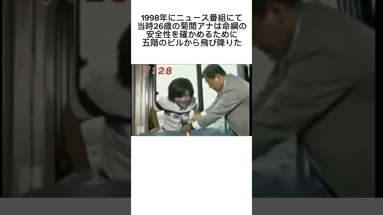 菊間アナウンサーの逆転 #music #piano #bgm #instrumental #雑学 #豆知識シリーズ 「実際の映像あり」