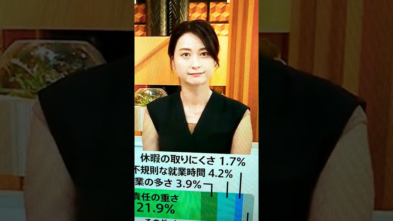新！小川彩佳23と能登▪日本応援団482