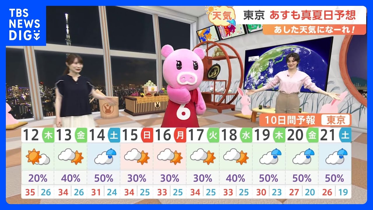 【9月12日 関東の天気】９月中旬でも真夏の暑さ｜TBS NEWS DIG