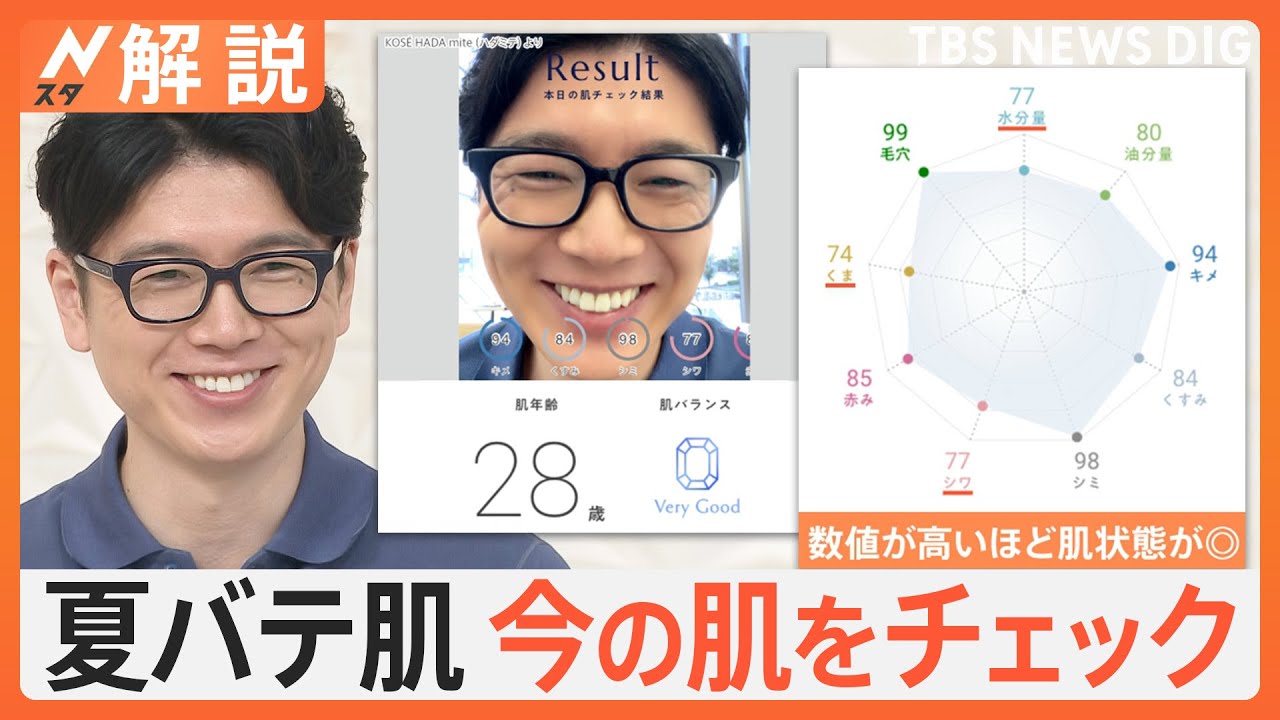 猛暑続き「夏バテ肌」に注意！ 紫外線・乾燥でダメージ蓄積、どんなケアが必要？【Nスタ解説】｜TBS NEWS DIG