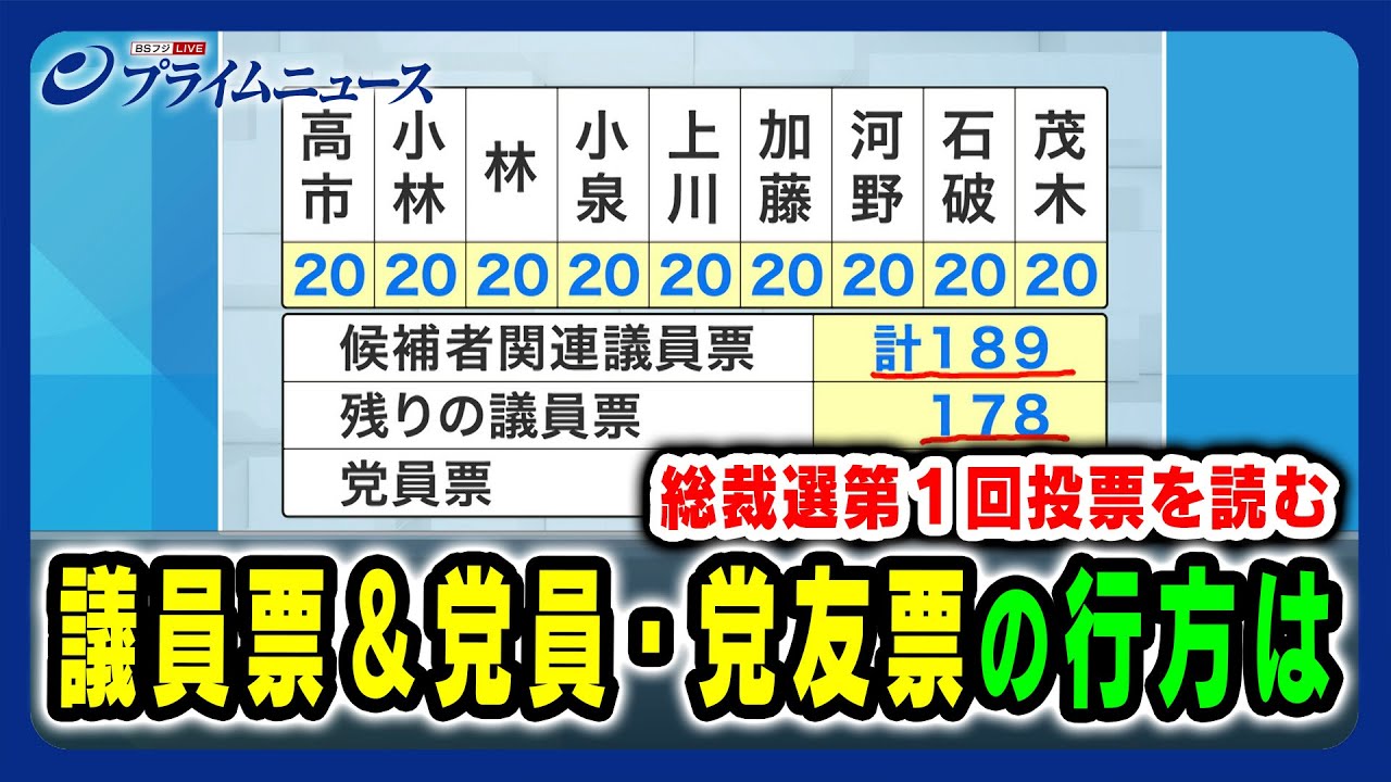 【総裁選第１回投票を読む】議員票＆党員・党友票の行方は 2024/9/12放送＜後編＞