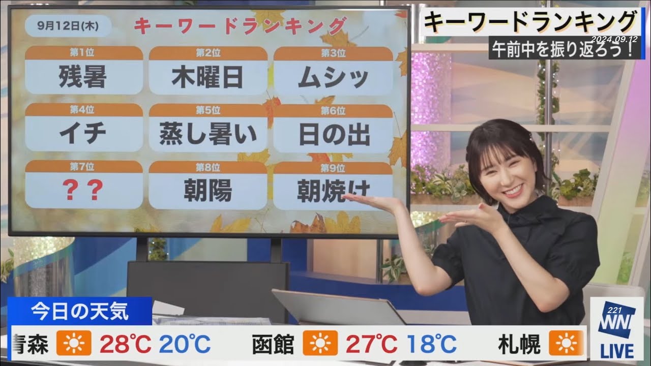 ランキング(2024/09/12木)白井