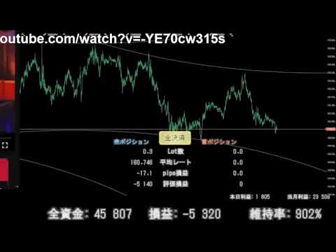 ニコ生　夢の田中　瞳の住人　カラオケ