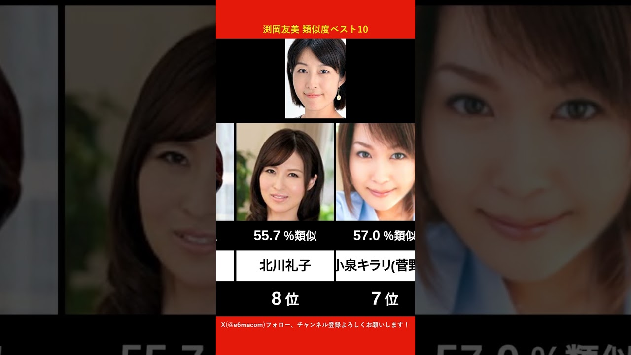 渕岡友美に似てるAV女優ベスト10 【AI解析】