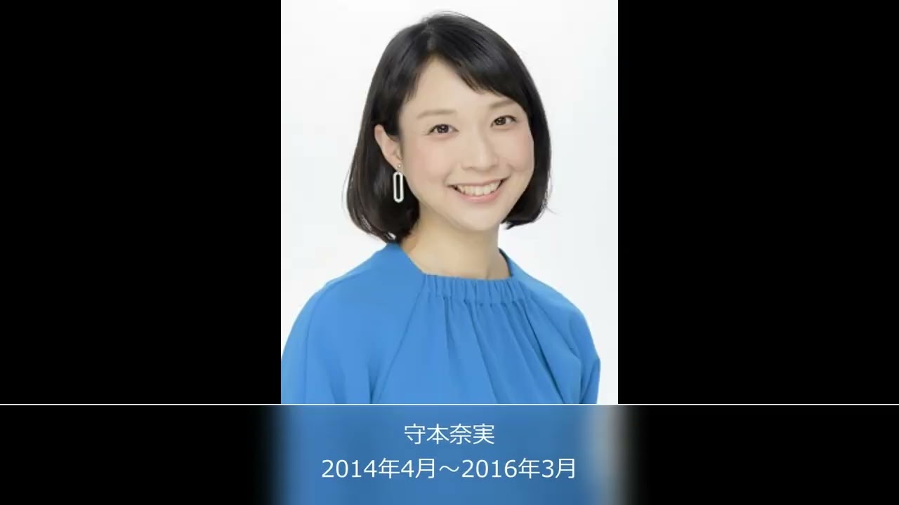 「NHKニュース7」歴代土日・祝日メインキャスター