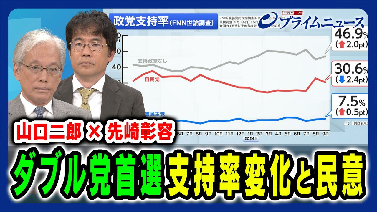【最新世論を徹底分析】世論から斬る自民・立憲ダブル党首選 支持率変化に見る民意とは 山口二郎×先崎彰容2024/9/16放送＜前編＞