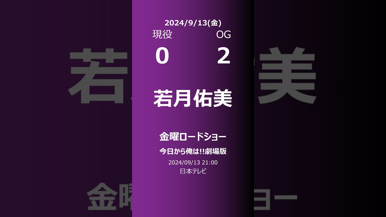 【明日の乃木坂】現役・OG 2024/09/13 #shorts #乃木坂46 【番組出演】