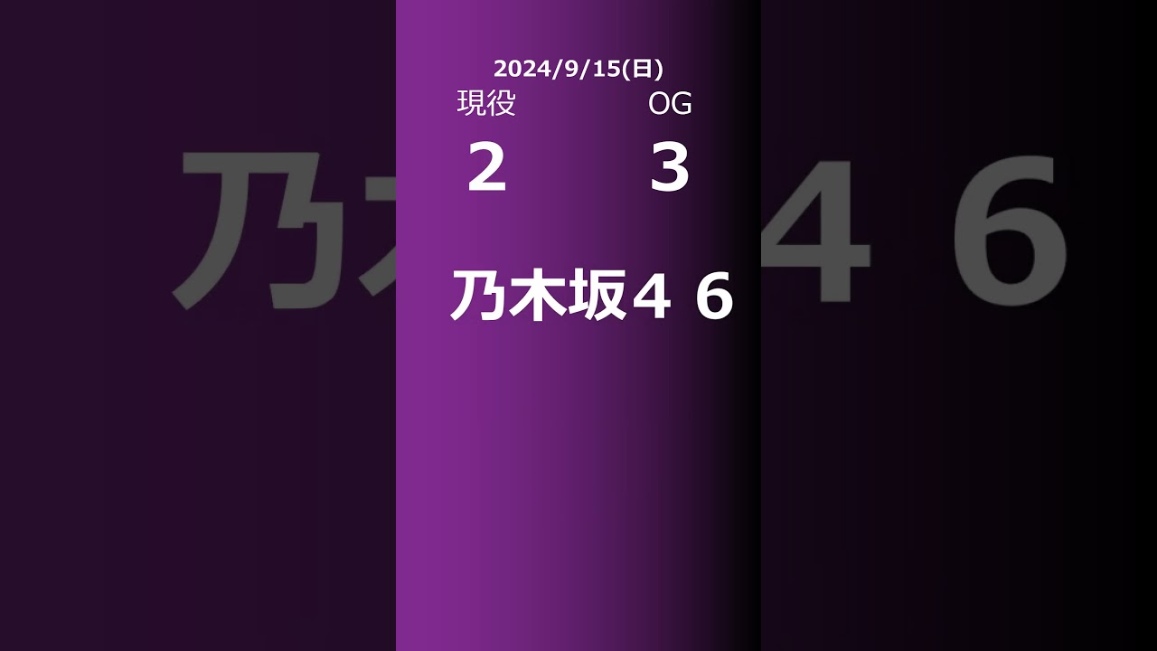 【明日の乃木坂】現役・OG 2024/09/15 #shorts #乃木坂46 【番組出演】