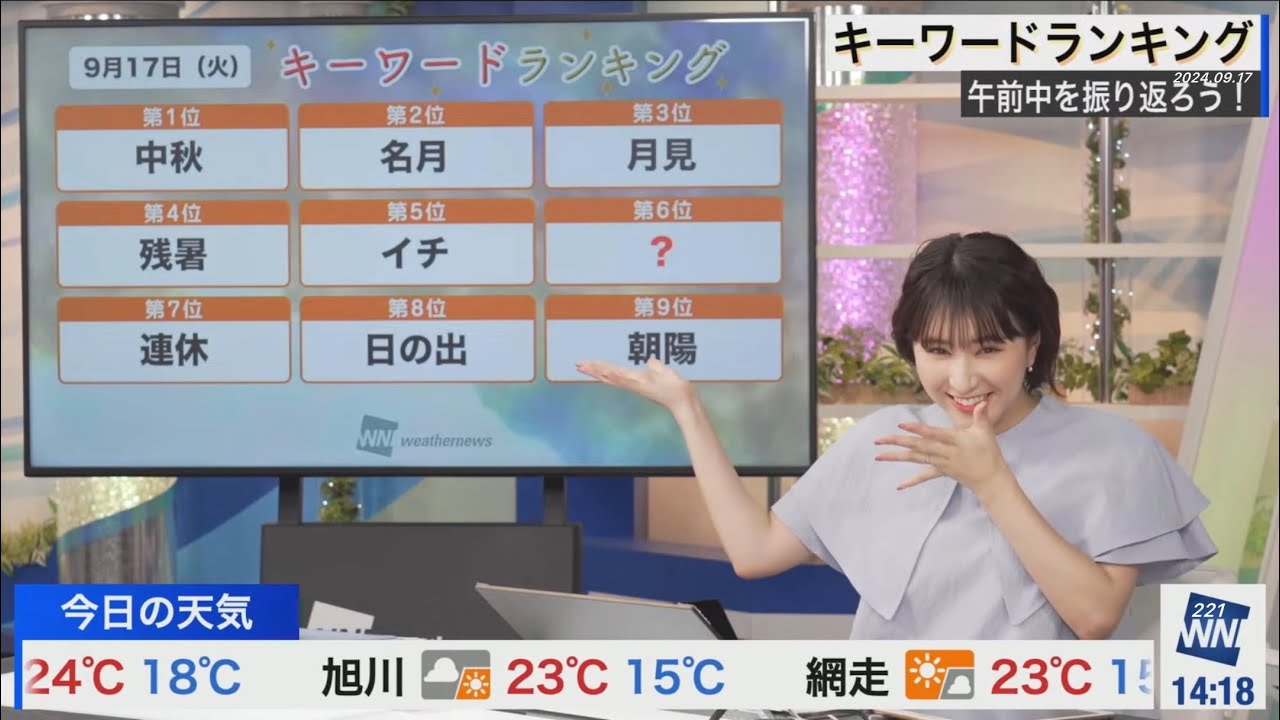 ランキング(2024/09/17火)白井