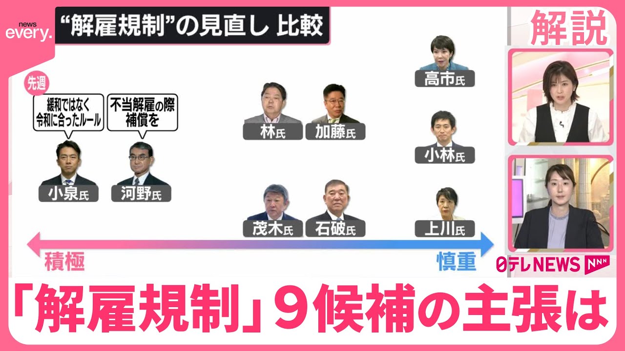 【ひと目で分かる政策比較】自民党総裁選の争点「解雇規制」各候補の主張は？