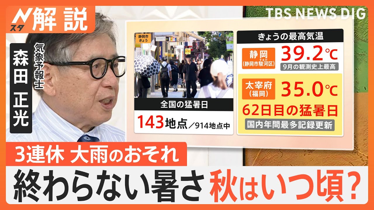 3連休は全国的に“警報級”大雨のおそれも　9月なのに39.2℃…終わらない暑さ、秋の訪れはいつ？【Nスタ解説】｜TBS NEWS DIG
