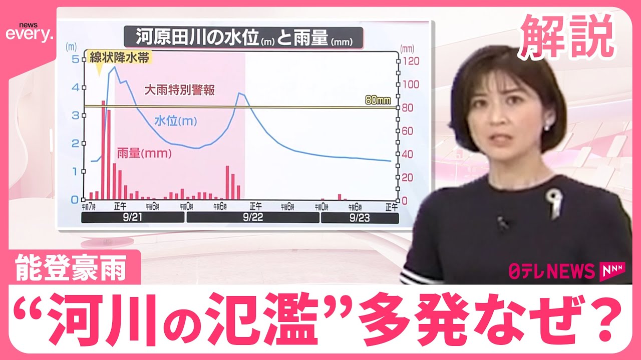 【解説】能登豪雨で“河川の氾濫”多発  中小河川の危険性