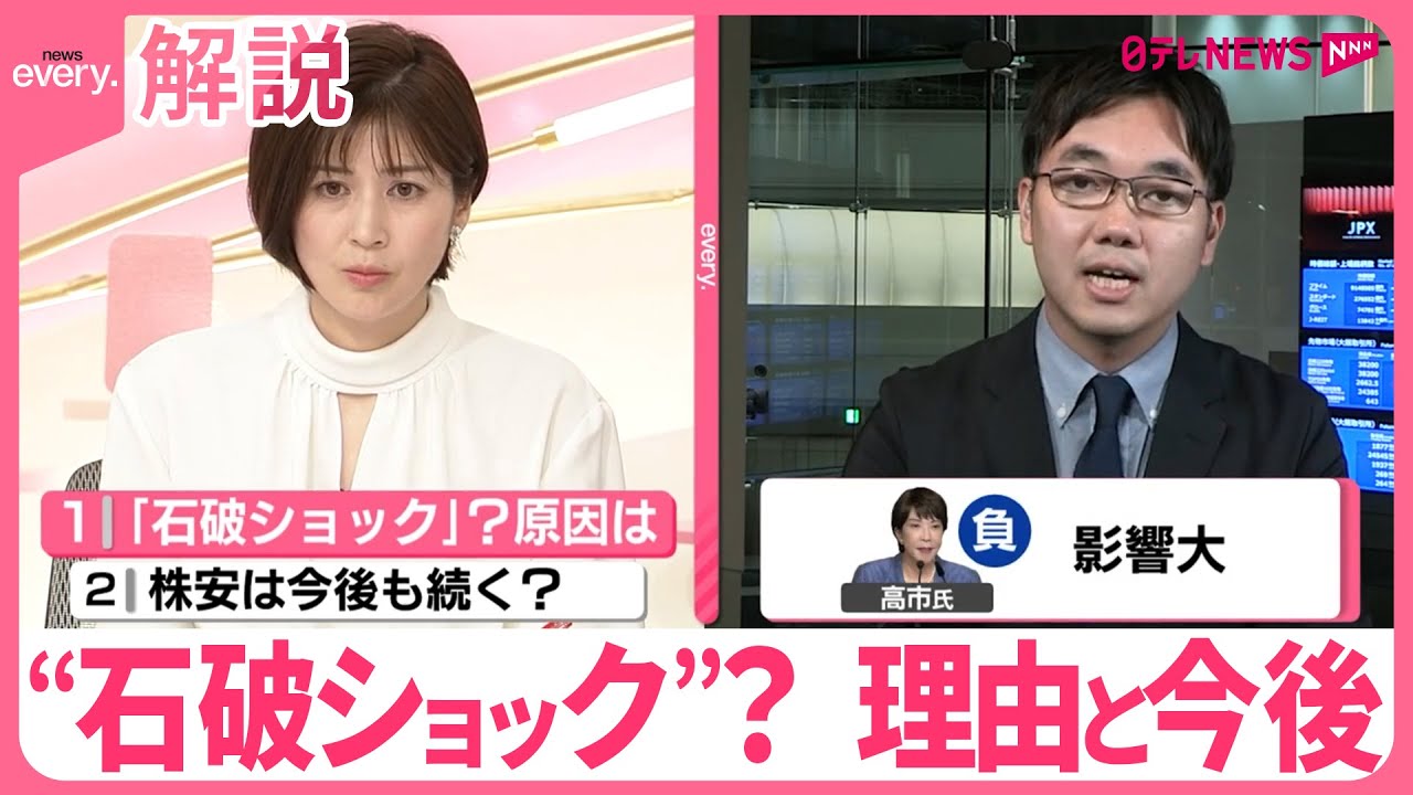 【解説】“石破ショック”？ 株価大きく下落…その理由と今後