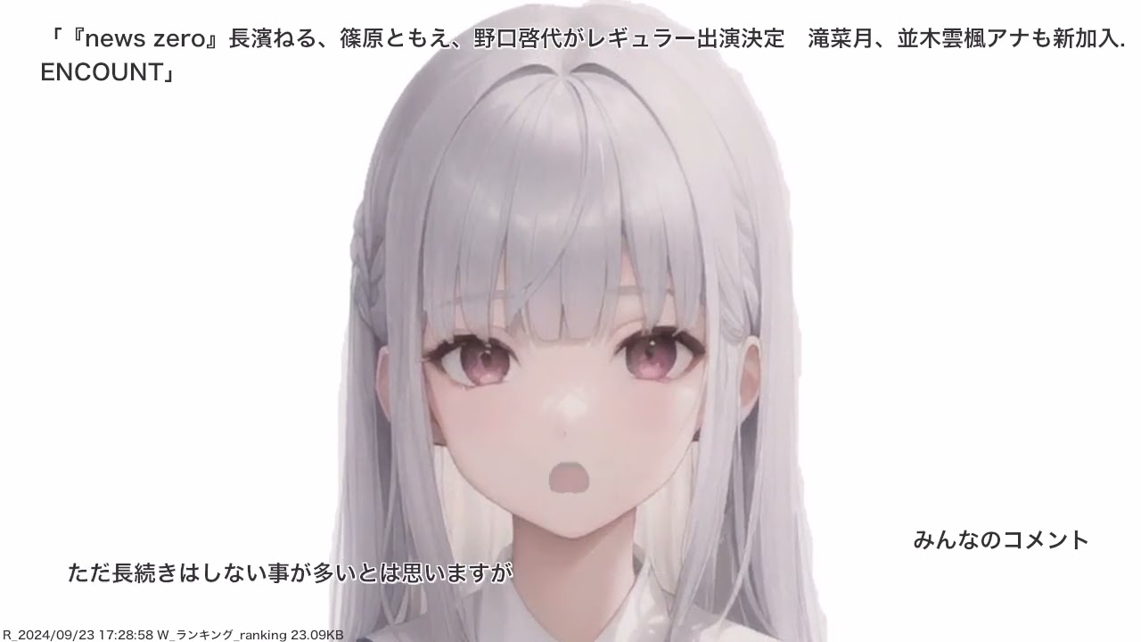 『news zero』長濱ねる、篠原ともえ、野口啓代がレギュラー出演決定　滝菜月、並木雲楓アナも新加入. ENCOUNT、その他