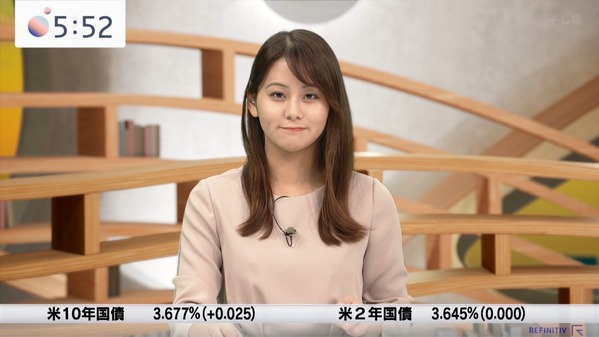 【画像】今日の藤井由依さん　9.13