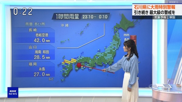 【画像】今日の久保井朝美さん　9.21