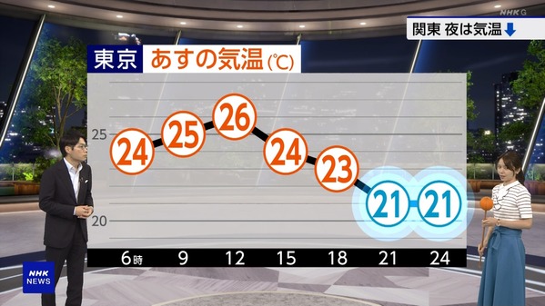 1 (10)