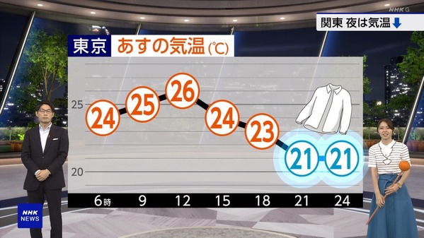 1 (11)
