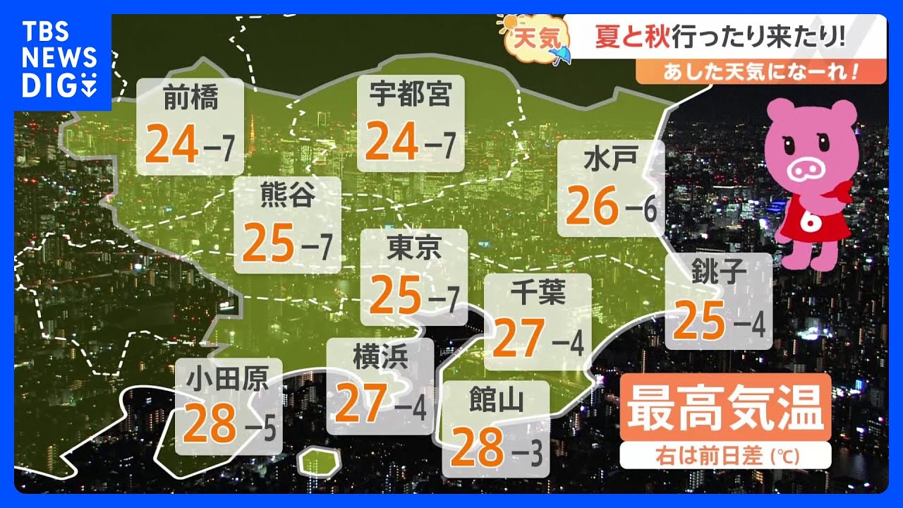【10月3日 関東の天気】夏と秋 行ったり来たり！｜TBS NEWS DIG