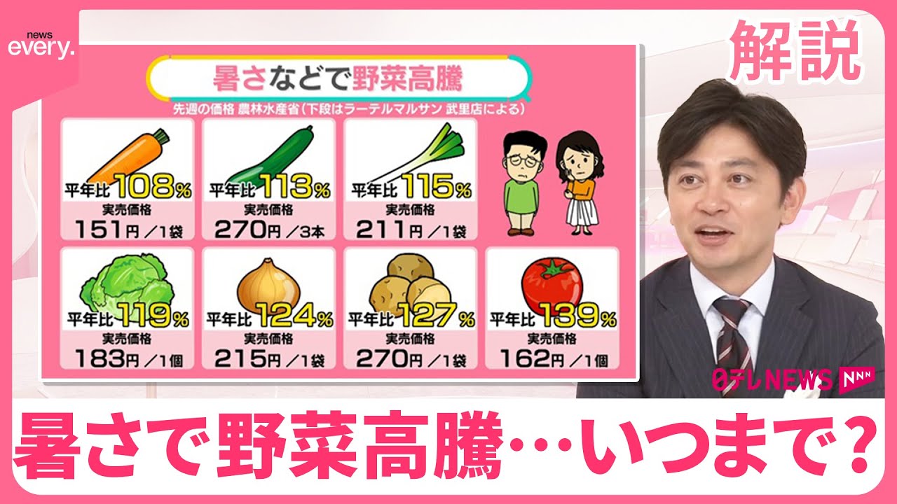 【野菜高騰いつまで？】“激安スーパー”でもトマト1個で162円、梨の「特売」できず  お買い得な野菜2選【#みんなのギモン】