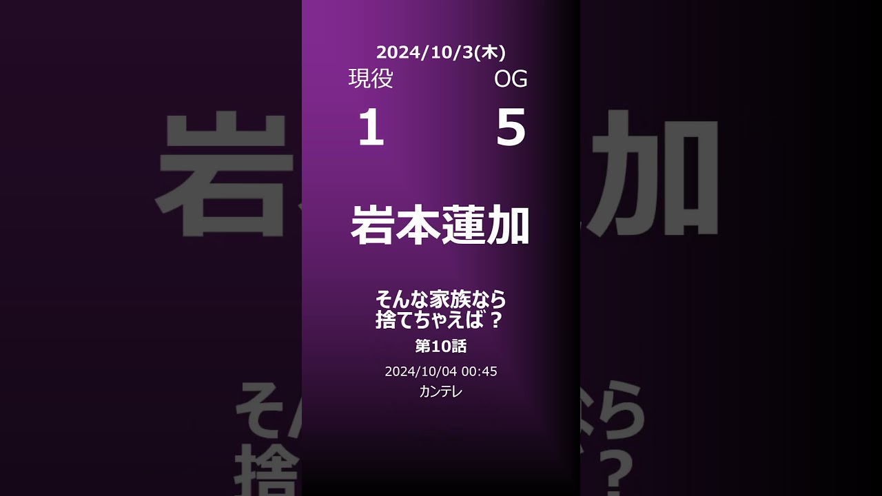 【明日の乃木坂】地方局他 2024/10/03 #shorts #乃木坂46 【番組出演】