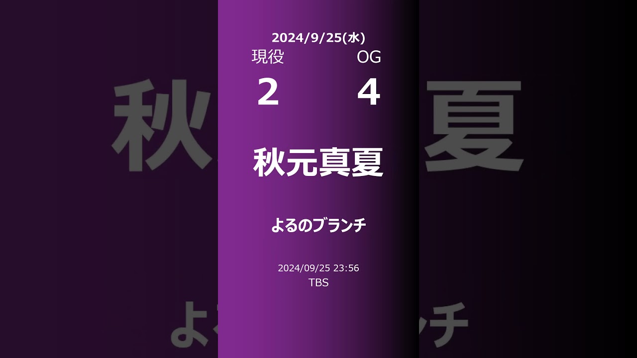 【明日の乃木坂】現役・OG 2024/09/25 #shorts #乃木坂46 【番組出演】