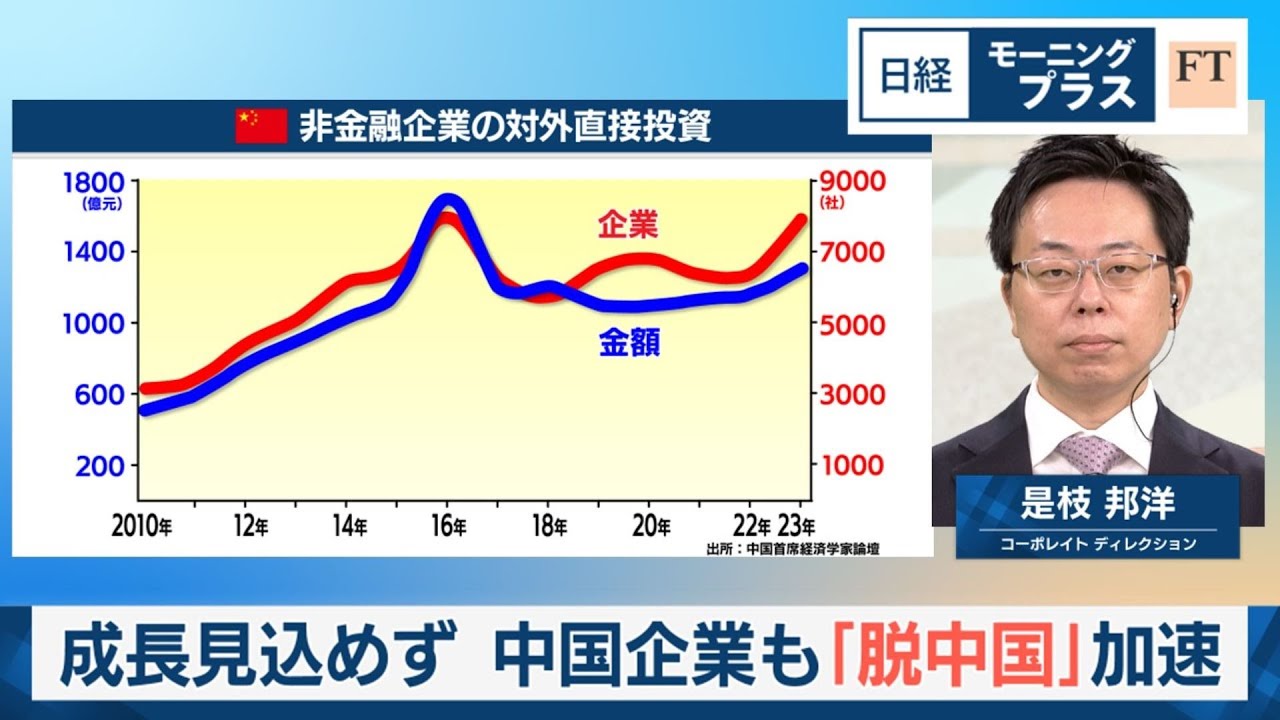 成長見込めず 中国企業も「脱中国」加速【日経モープラFT】