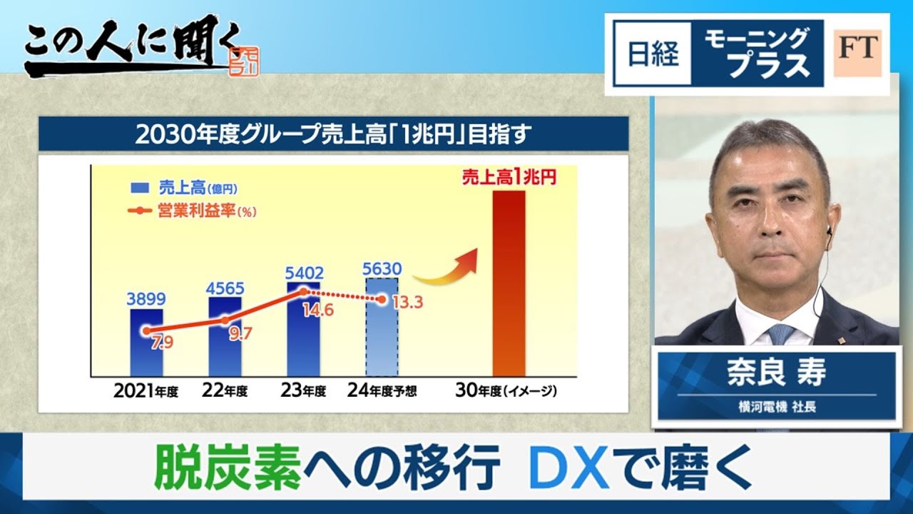 脱炭素への移行 DXで磨く～横河電機社長に聞く【日経モープラFT】