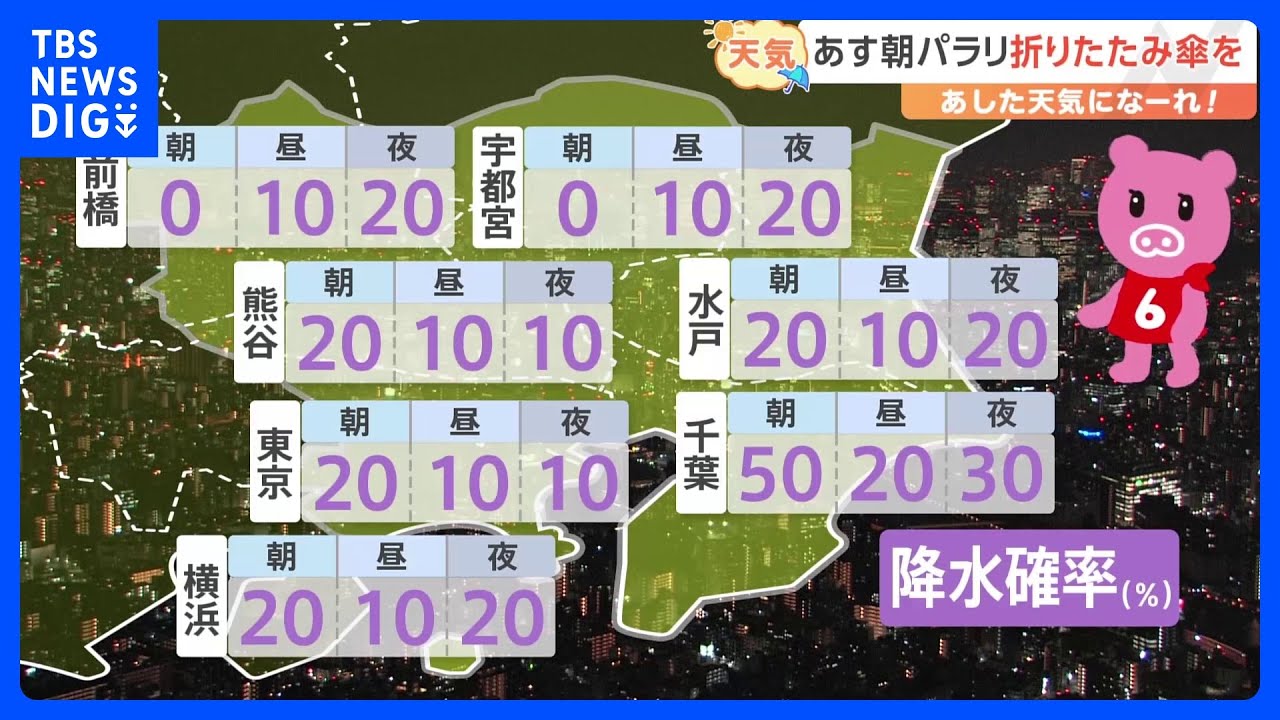 【10月17日 関東の天気】あす朝パラリ折りたたみ傘を｜TBS NEWS DIG