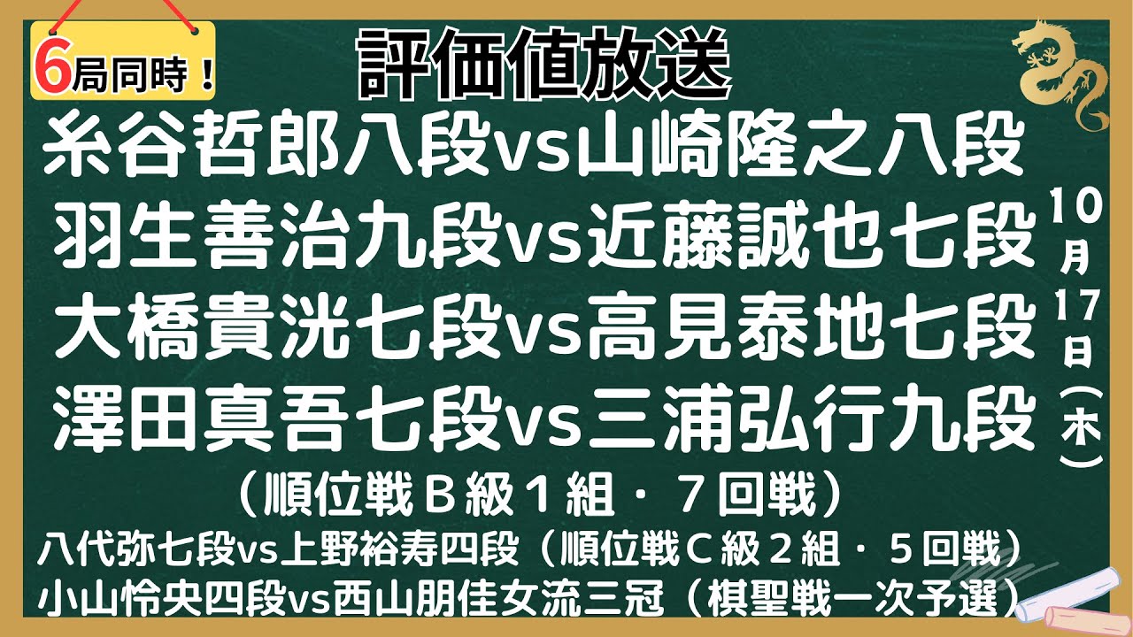 【６局同時！評価値放送・前半】🌟糸谷哲郎八段vs山崎隆之八段🌟羽生善治九段vs近藤誠也七段🌟大橋貴洸七段vs高見泰地七段🌟澤田真吾七段vs三浦弘行九段（順位戦Ｂ級１組）​​​​【将棋/Shogi】