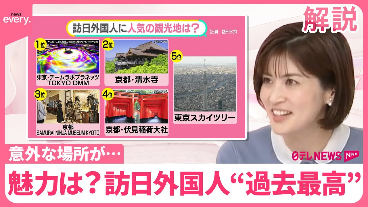 【9月として“過去最高”訪日外国人】意外な人気場所  こんなはずでは…想定外の旅も【#みんなのギモン】