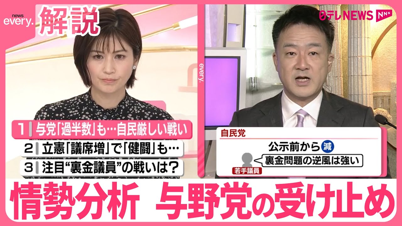 【解説】自・公で過半数の勢いも…衆院選・情勢分析  厳しい選挙戦に
