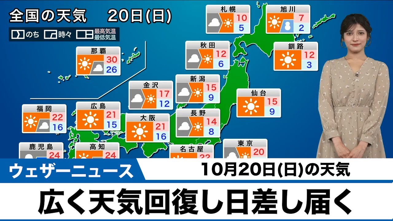 【10月20日(日)の天気予報】天気は回復も気温が急降下