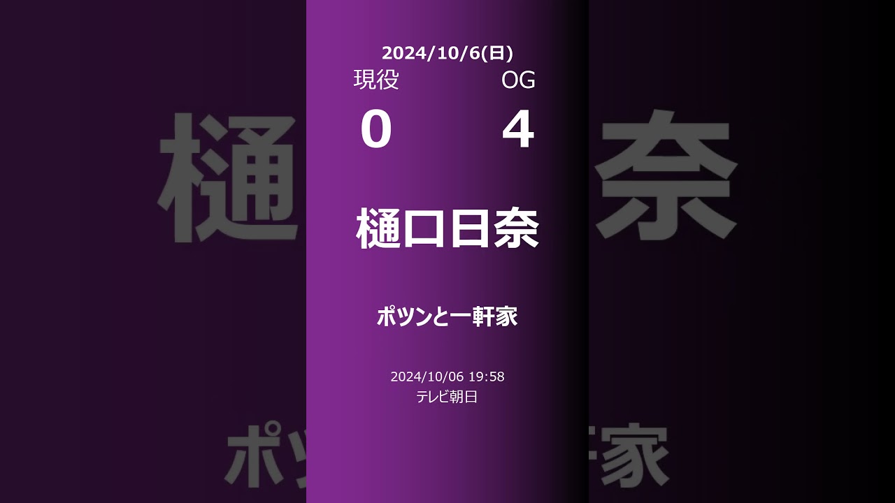 【明日の乃木坂】現役・OG 2024/10/06 #shorts #乃木坂46 【番組出演】