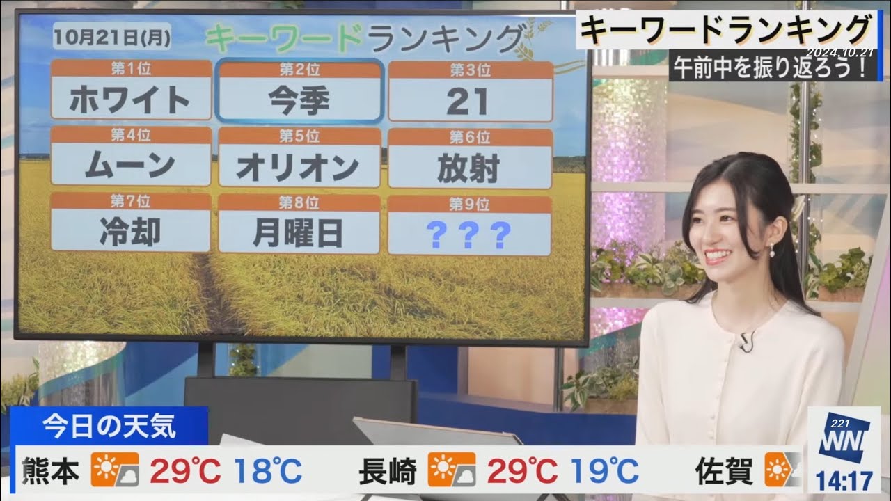 ランキング(2024/10/21月)大島