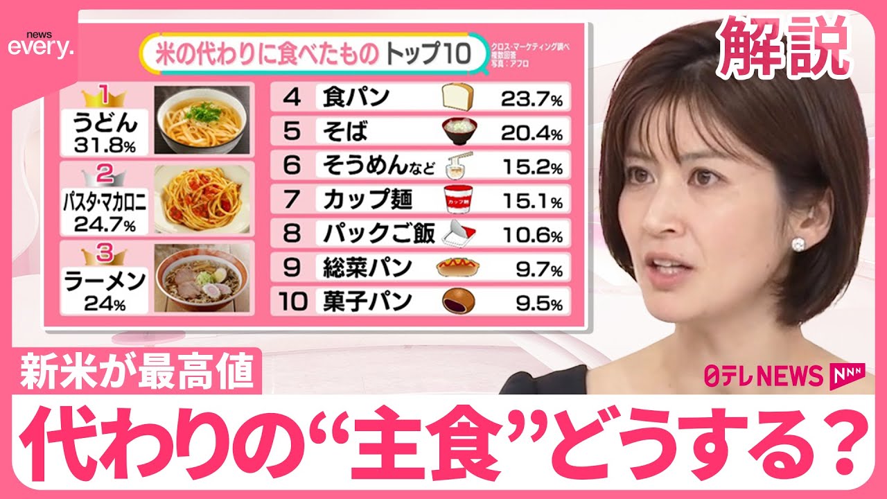 【新米が最高値】混ぜておいしい穀物「かさ増し」の切り札に  “米の代わり”3位はラーメン  1位と2位は？【#みんなのギモン】