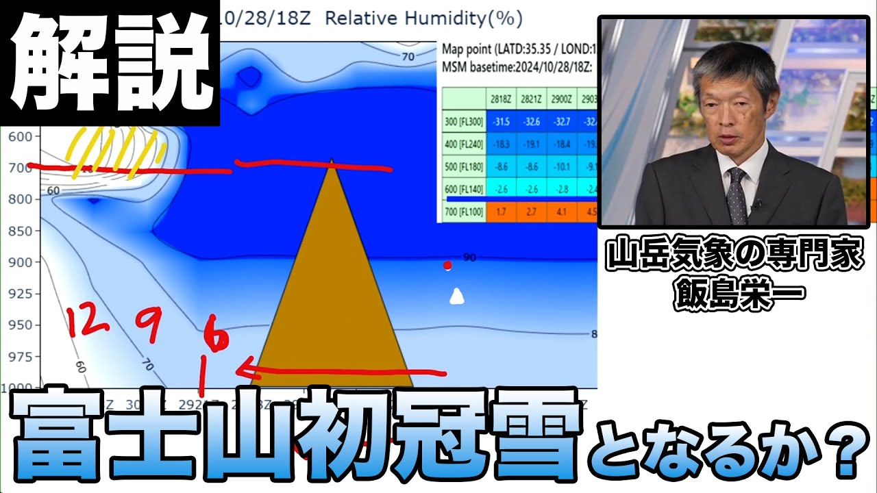 【専門家解説】富士山初冠雪/山岳気象の専門家 飯島栄一