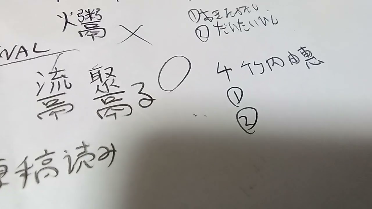 優等生アナウンサーSP・原稿読みテスト　その199