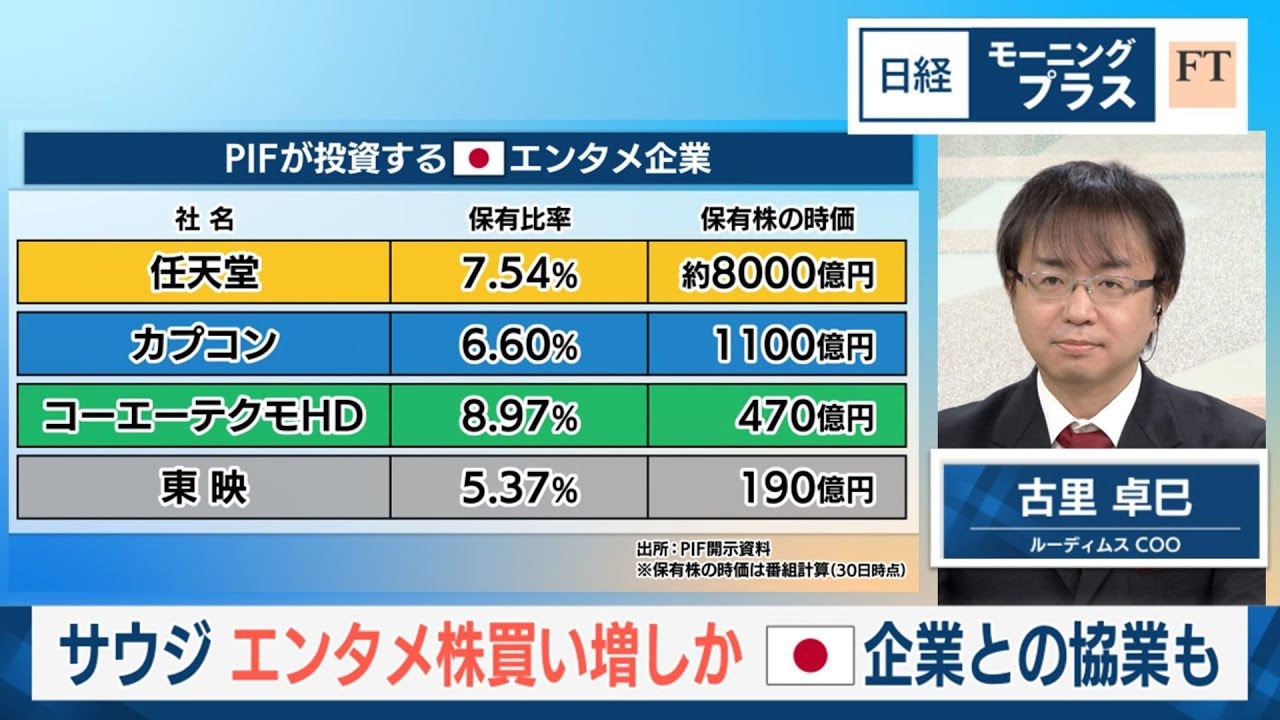 サウジ エンタメ株買い増しか 日本企業との協業も【日経モープラFT】
