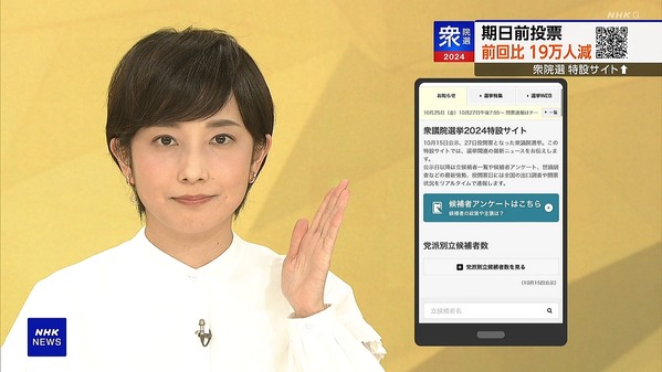 【画像】今日の林田理沙さん 10.26