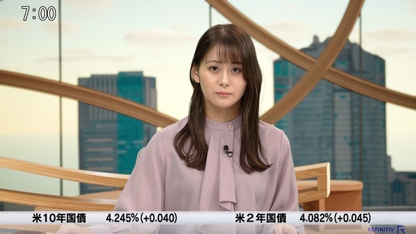 【画像】今日の藤井由依さん　10.24