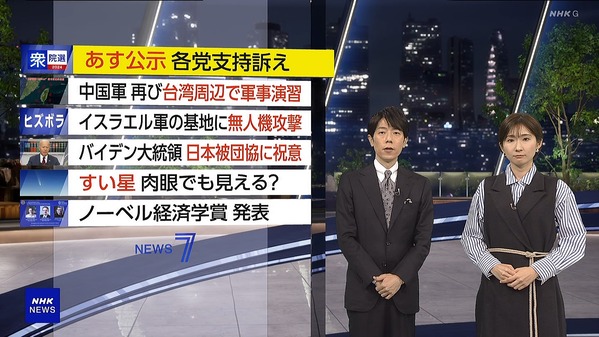 【画像】今日の森下絵理香さん 10.14