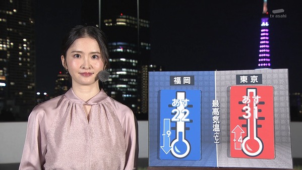 【画像】今日の細川栞さん　10.1